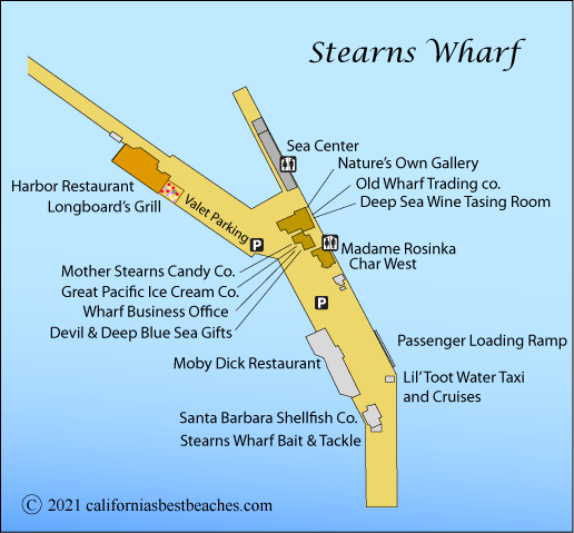 Stearns Wharf Observation Report