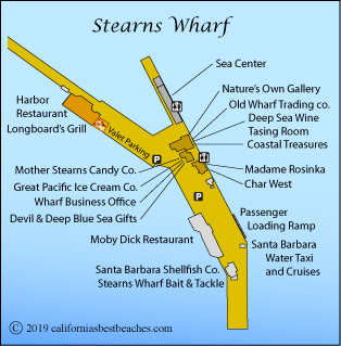 Stearns Wharf Observation Report